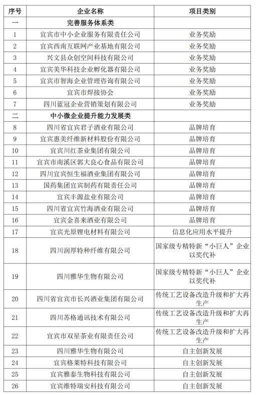 微信截圖_20201207162313