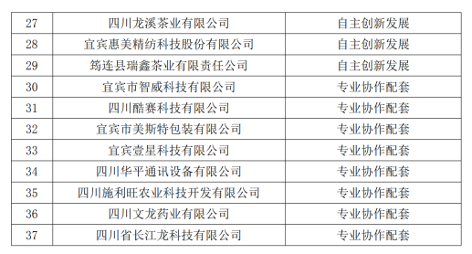 微信截圖_20201207162350